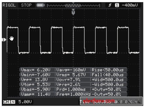 圖8(a)1kHz方波響應(yīng)