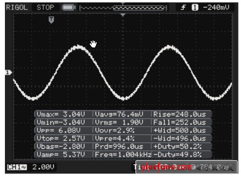 圖6(b)1kHz正弦波響應(yīng)