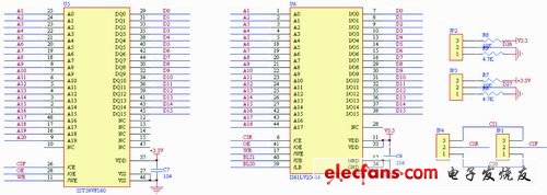 外部存儲器件原理圖