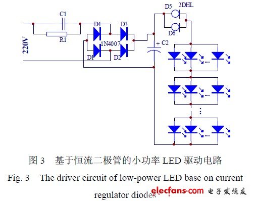基于恒流二極管的小功率LED 驅(qū)動電路