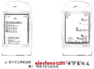 普通手機功能實現(xiàn)