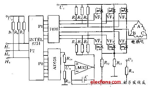直流無刷電動機原理與控制