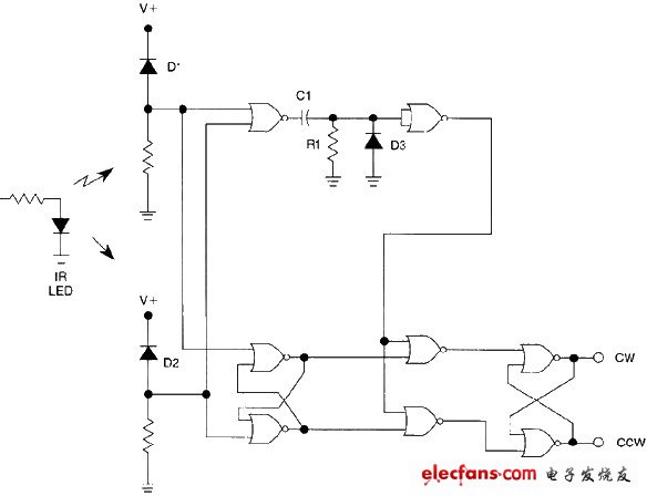 光方向識別器電路