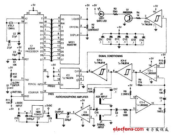 絕對(duì)音準(zhǔn)電路