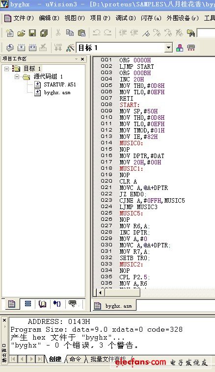 圖5 在Keil 環(huán)境下對(duì)程序進(jìn)行編譯