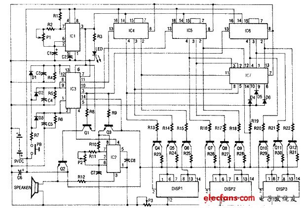 自動(dòng)售貨機(jī)原理圖
