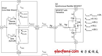 MOSFET門極驅(qū)動電壓的優(yōu)化