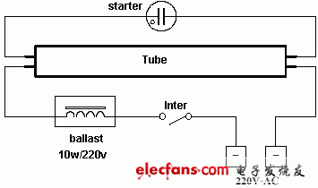 普通的日光燈電路
