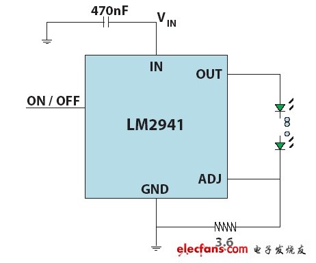 大功率高亮度LED的驅(qū)動設(shè)計(jì)集錦