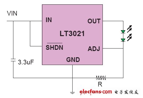大功率高亮度LED的驅(qū)動設(shè)計(jì)集錦