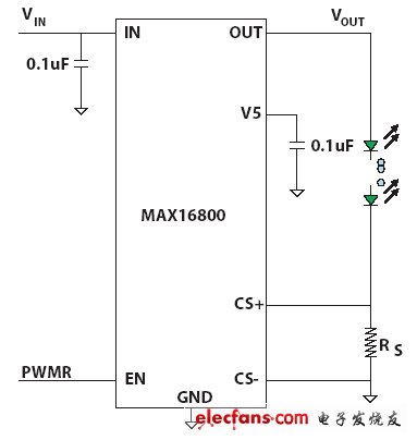 大功率高亮度LED的驅(qū)動設(shè)計(jì)集錦