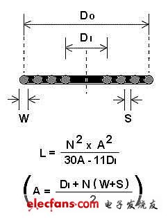 閃電制作---馬克思發(fā)生器和特斯拉線(xiàn)圈的制作教程