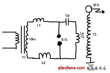 閃電制作---馬克思發(fā)生器和特斯拉線(xiàn)圈的制作教程