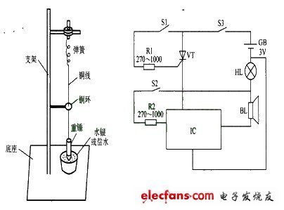 簡(jiǎn)易地震報(bào)警器電路