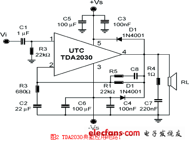 簡(jiǎn)易TDA2030音頻功率放大電路