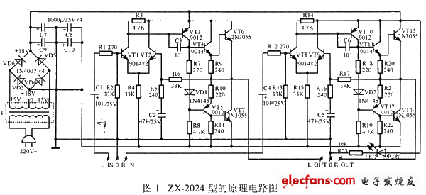 OCL立體聲功放機(jī)的原理電路圖