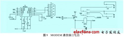 MODEM通信接口電路