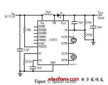 DN436微型全橋壓電馬達驅(qū)動器