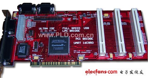 S1500硬件驗證板照片