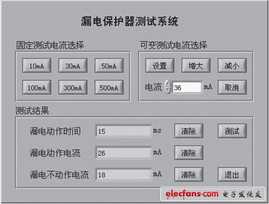 圖6 測試系統(tǒng)界面