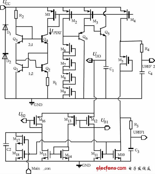 電壓基準(zhǔn)源電路結(jié)構(gòu)