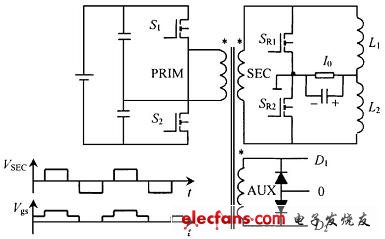 自驅(qū)動(dòng)同步整流器電路及波形圖