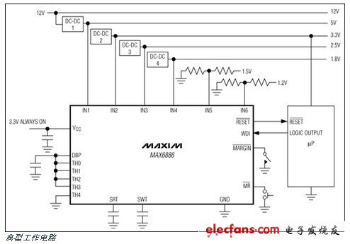 MAX6886引腳可設(shè)置六路電源監(jiān)控電路