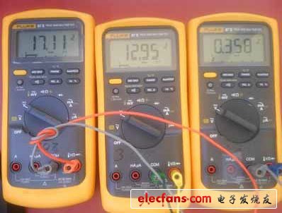 圖 5:萬用表顯示 17.11V 太陽能電池板輸出，12.95V 電池充電電壓；3.58A 電池充電電流