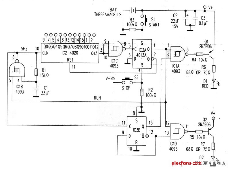 用LED閃光器驗(yàn)證光纖束
