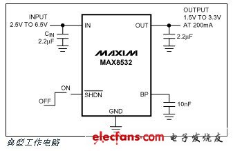 MAX8532低噪聲、低壓差、200mA線性穩(wěn)壓器,UCSP封裝