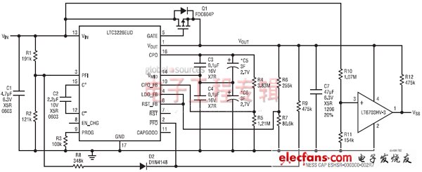 圖1:采用超級電容器的典型電源后備系統(tǒng)
