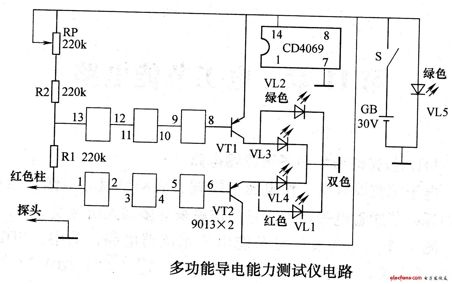 MAX1582構(gòu)成的多功能導(dǎo)電能力測(cè)試儀電路