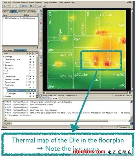 電子發(fā)燒友聚焦未來(lái)IC設(shè)計(jì)（一）：擁抱協(xié)同設(shè)計(jì)