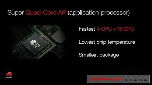 海思K3四核處理器，自帶16個GPU