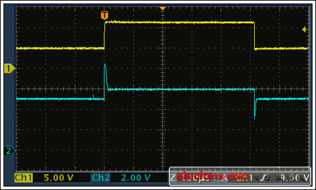 圖6. 編程脈沖：適配器(上部)、受保護從器件(下部)。