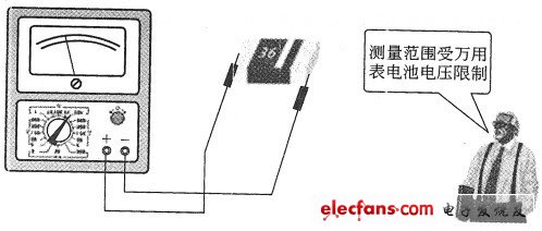 圖2 穩(wěn)壓貼片二極管穩(wěn)壓值的測量示圖