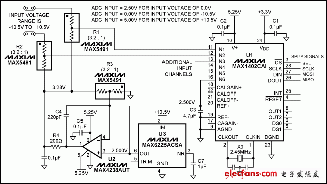 圖1. 本電路使輸入范圍為0V至5V (單端或差分)的ADC能夠處理±10.5V的輸入范圍。
