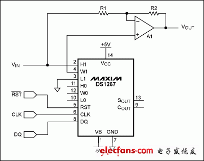 圖2. 利用數(shù)字電位器代替S1和S2，可以數(shù)字控制電路增益(從-1至+1)。DS1267上電時滑動端位于電位器的中心位置，相當于在反相和同相輸入端施加相同電壓，使運算放大器輸出為零，從而建立一個有效的上電靜音功能。
