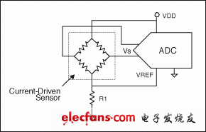 圖5. 此電路采用電流驅(qū)動(dòng)傳感器，但無(wú)需電流源和電壓參考