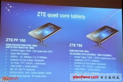 中興發(fā)布四核平板！三星平板表現(xiàn)不佳 