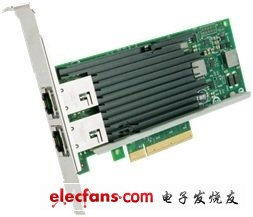 采用X540的獨立網(wǎng)卡