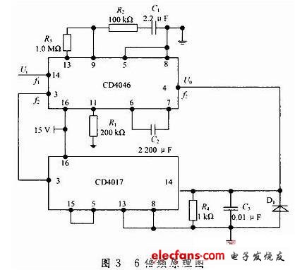 最簡(jiǎn)單的整流電路圖大全(五款最簡(jiǎn)單的整流電路設(shè)計(jì)原理圖詳解)