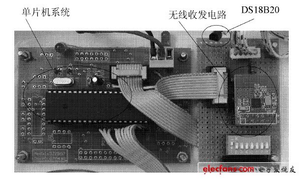 圖8  監(jiān)測節(jié)點試驗電路