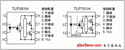 IGBT柵極驅(qū)動器光電耦合器管腳配置說明圖: TLP351H, TLP701H。