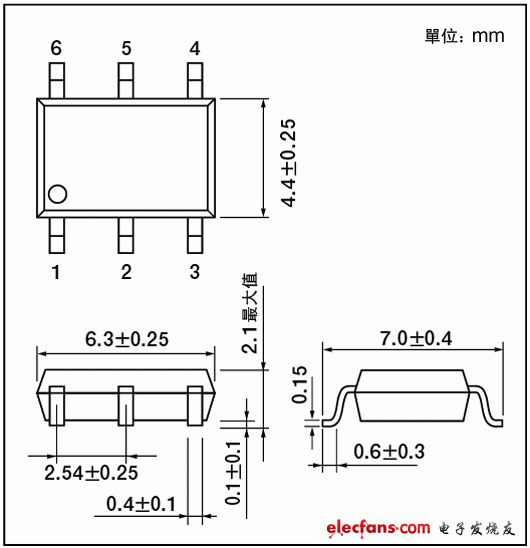 2.54SOP6封裝中的高ION光控繼電器封裝尺寸說明圖: TLP310x系列。