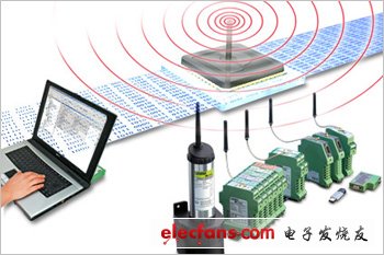 展訊的芯片策略：2012，TD大爆發(fā)！
