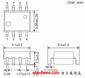 保證在 125 度條件下運(yùn)行的 3.3V/5V驅(qū)動(dòng)高速邏輯IC耦合器輪廓說(shuō)明圖: TLP2466, TLP2160.