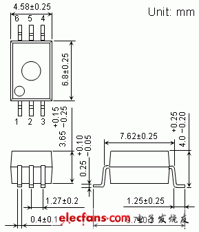 保證在125度條件下運(yùn)行的3.3V/5V驅(qū)動(dòng)高速邏輯 IC 耦合器輪廓說明圖: TLP2768.