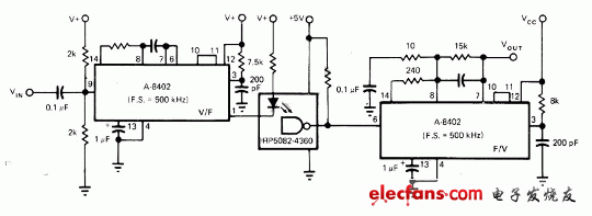 30Khz高線性度Opto-Isolated放大器電路