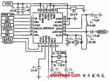 圖3 無線發(fā)射、接收原理圖